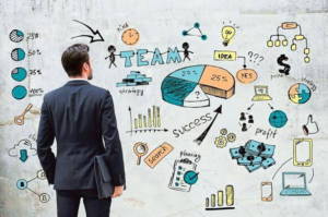 The Art of Business Decision-Making